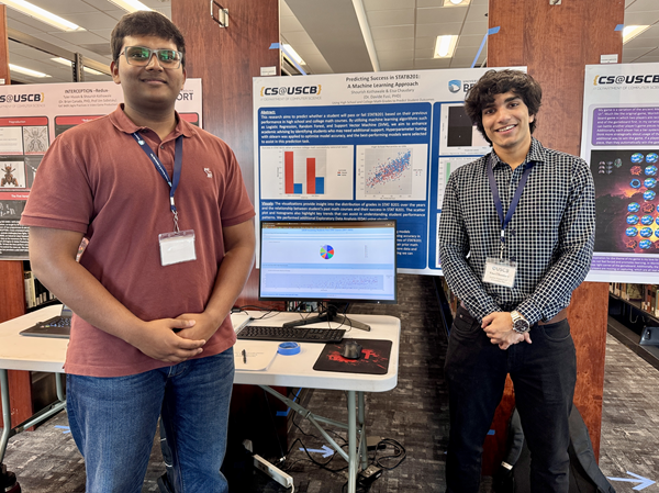 Shourish Kothawale and Eisa Chaudhary Student Research and Scholarship Day Poster