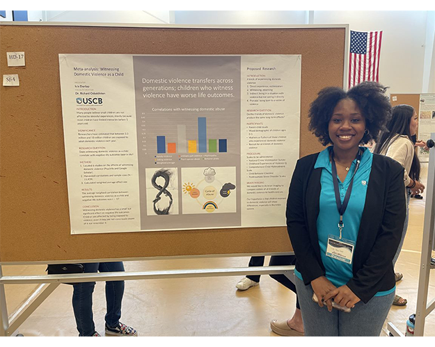 Student Research and Scholarship Day Poster 5