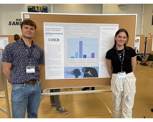 Student Research and Scholarship Day Poster 8