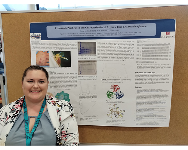 Student Research and Scholarship Day Poster 10