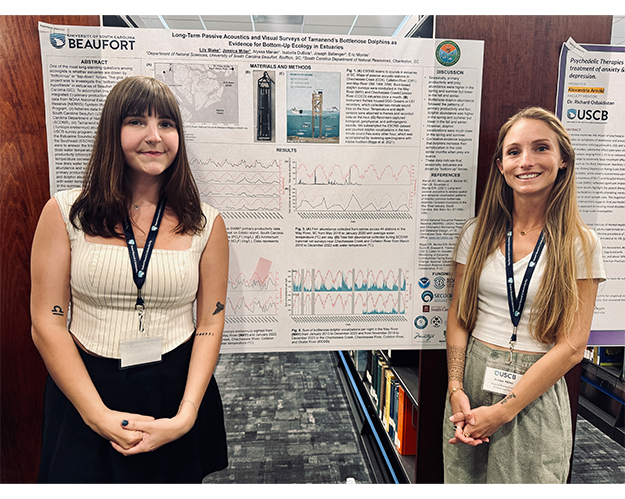 Student Research and Scholarship Day Poster 15