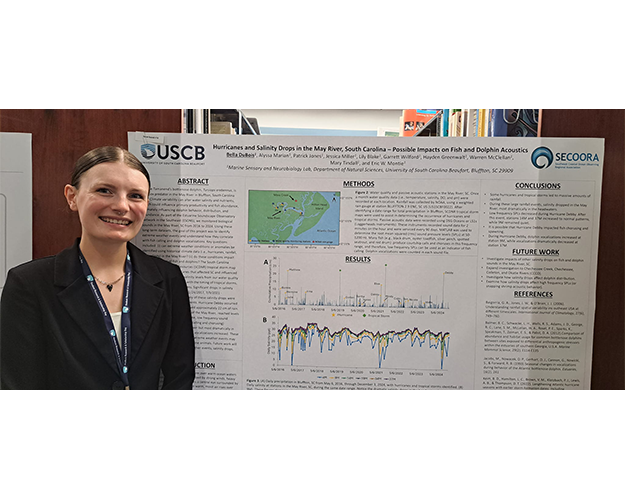 Student Research and Scholarship Day Poster 16