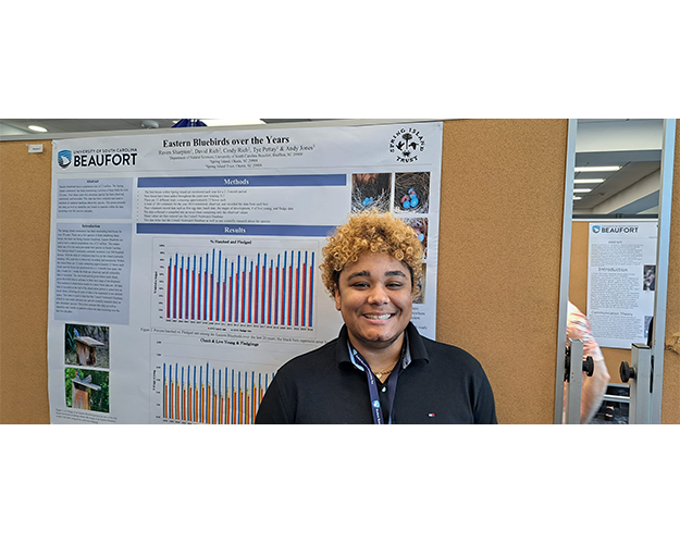 Student Research and Scholarship Day Poster 18