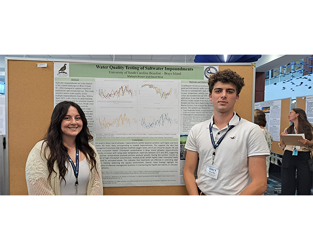 Student Research and Scholarship Day Poster 19