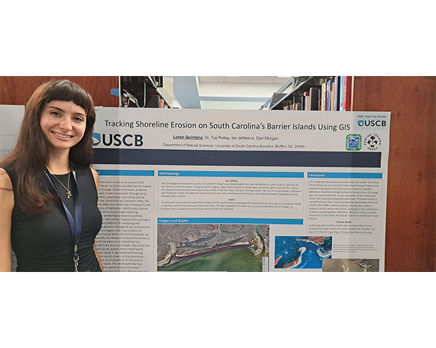 Student Research and Scholarship Day Poster 20