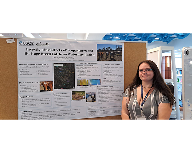 Student Research and Scholarship Day Poster 21
