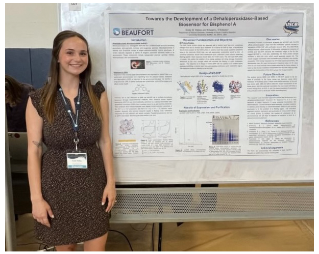 Student Research and Scholarship Day Poster 6