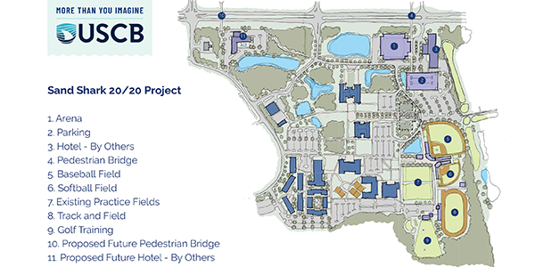 Sand Shark 20/20 Project Campus Plan. 1. Arena  2. Parking  3. Hotel - By Others  4. Pedestrian Bridge  5. Baseball Field  6. Softball Field  7. Existing Practice Fields  8. Track and Field  9. Golf Training  10. Proposed Future Pedestrian Bridge  11. Proposed Future Hotel - By Others